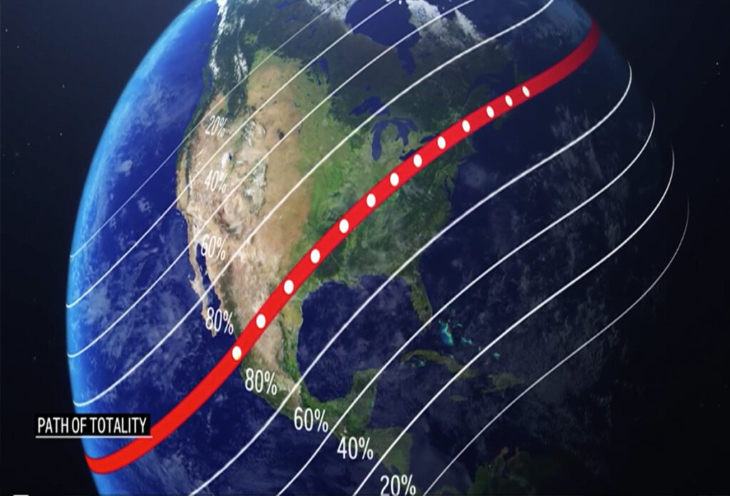 ¿Qué planetas serán visibles durante el eclipse solar?