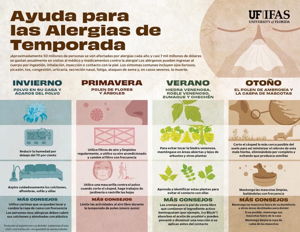 Aumentan los niveles de polen: Expertos de UF/IFAS nos explican sobre el polen y cómo puede afectar sus alergias