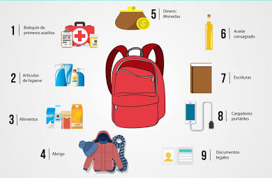 Elementos clave de una mochila de emergencia. Source: Cabal App