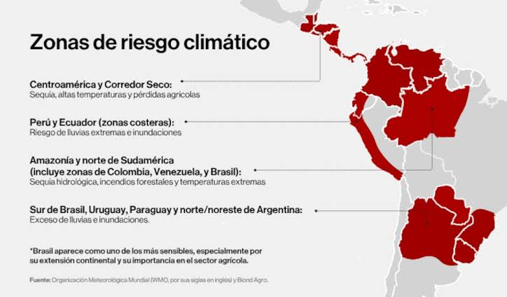 Qué regiones de América Latina enfrentan más riesgo de sequías e inundaciones, por el Fenómeno de El Niño